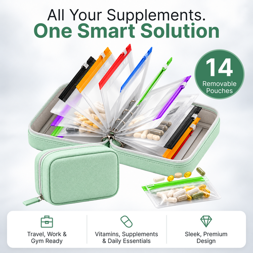 Kelva Pill Pouch Organizer