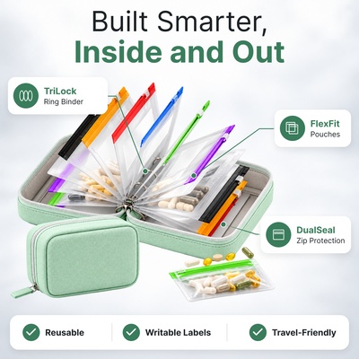 Kelva Pill Pouch Organizer